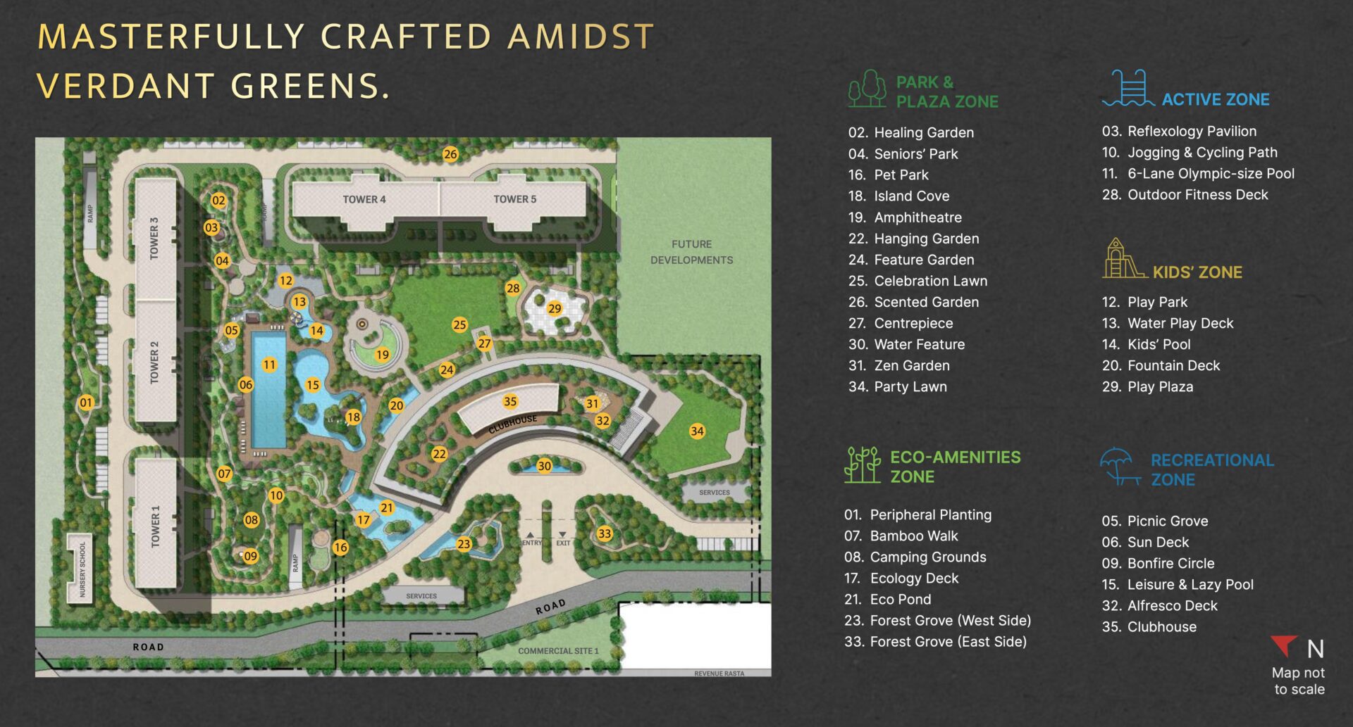 Sobha Aranya Master Plan